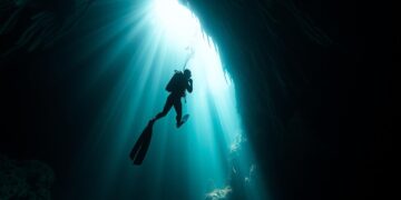 Underwater Cave